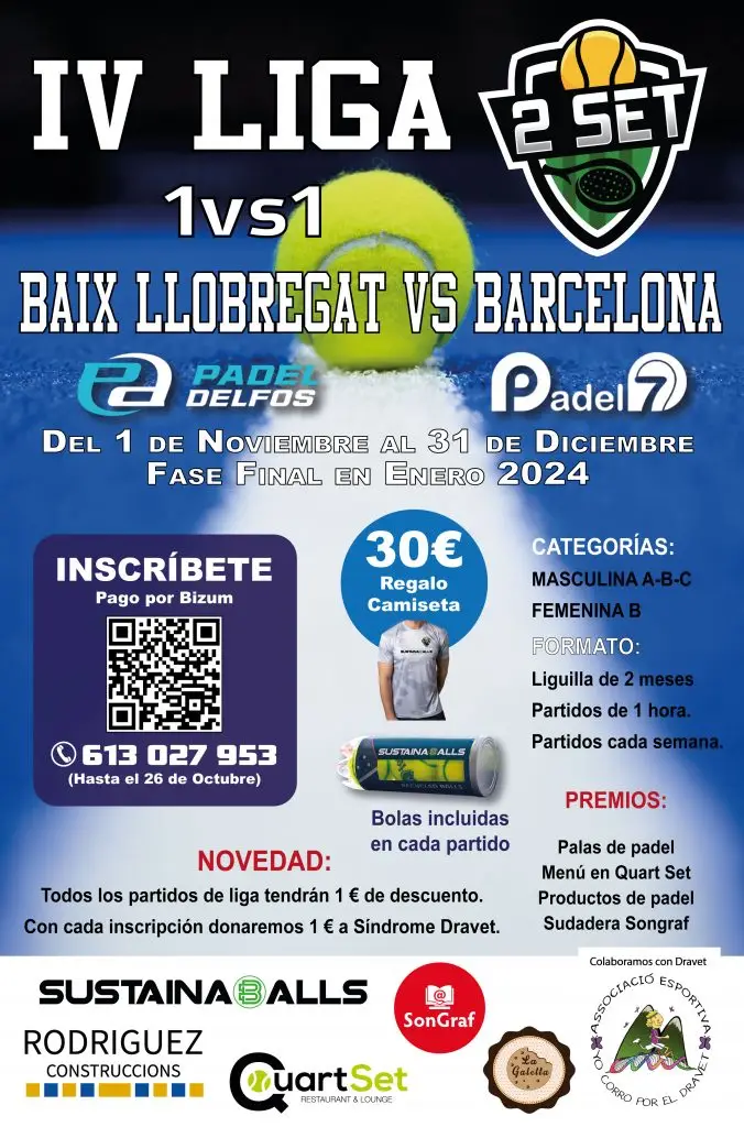 Torneo Baix Llobregat 2023